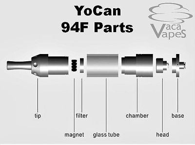 YoCan 94F Parts, Glass Tubes, Coils/Head, Tip, Magnet, Filter, Chamber, Base